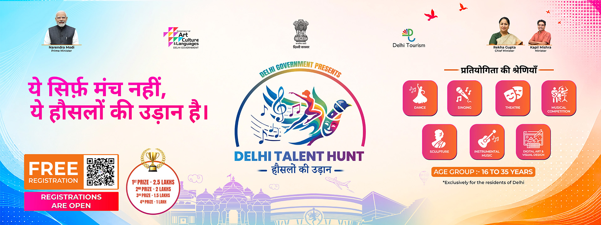 Delhi Talent Hunt: Empowering the Next Generation of Talent in Delhi