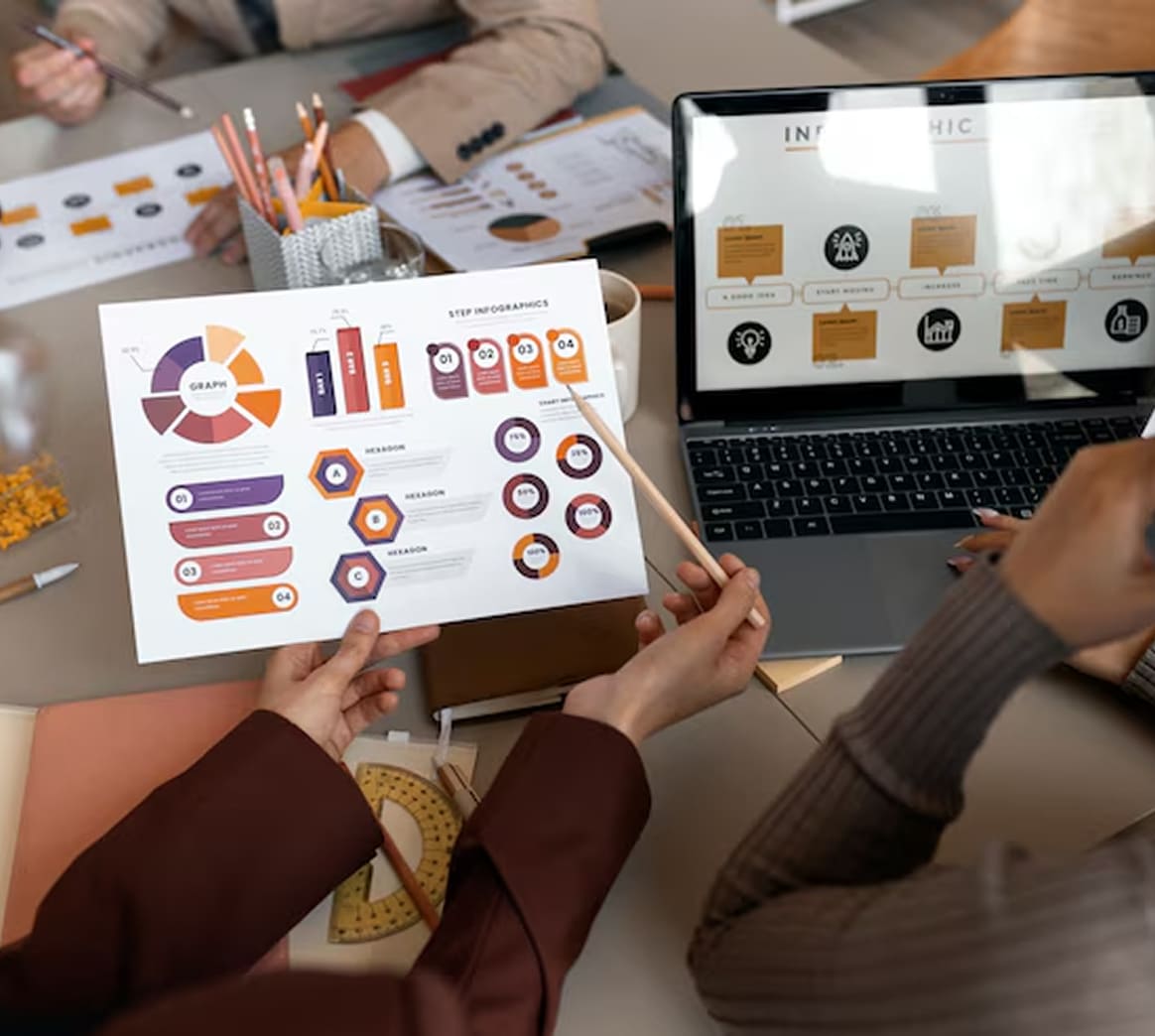 Post-event Analytics Report